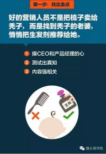 獵豹移動市場總監親授 突破APP營銷推廣瓶頸，賦能旅游開發項目創新增長